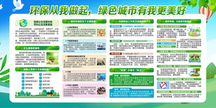 绿色城市宣传栏