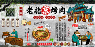 老北京烤肉背景墙