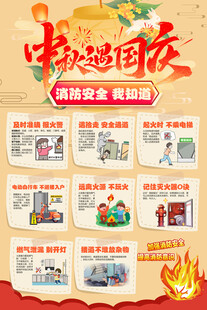 中秋国庆消防知识我知道