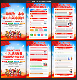 2026年民族团结进步促进法