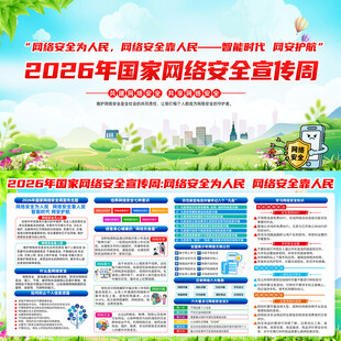 国家网络安全宣传周展板
