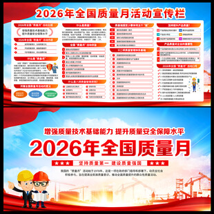 2026年全国质量月展板