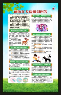 世界狂犬病日海报