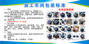 加工车间包装标准展示
