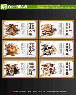 药膳海报