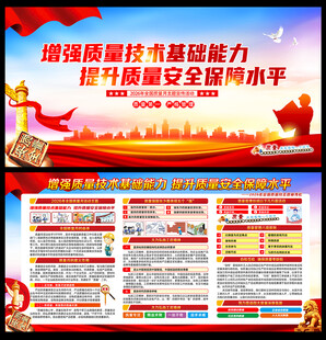 2026年质量月宣传栏