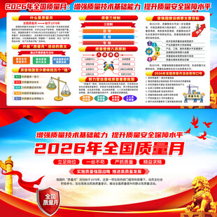 2026质量月