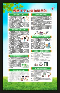 预防手足口病知识海报