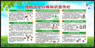 预防手足口病知识宣传栏