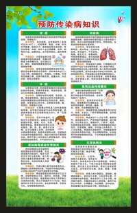 预防传染病知识海报