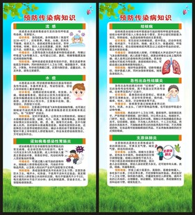 传染病预防知识展架