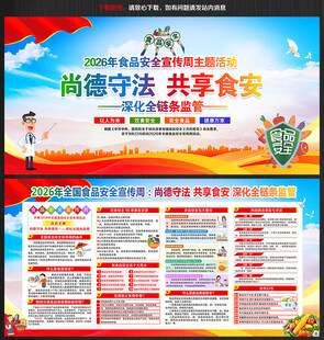 2026年食品安全宣传周