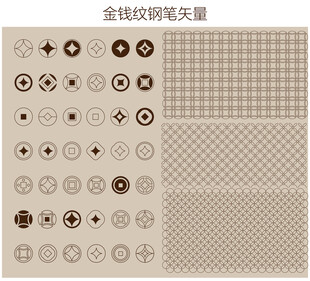 金钱纹矢量