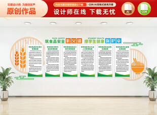 学校食品安全文化墙
