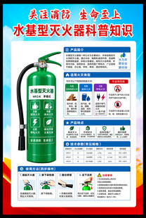 水基型灭火器科普知识