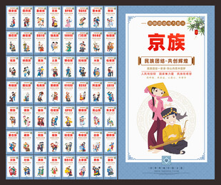 56个民族