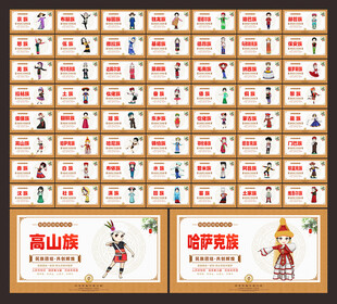 五十六个民族