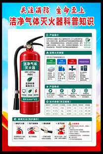 洁净气体灭火器科普知识