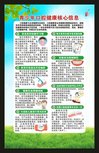 青少年口腔健康核心信息海报