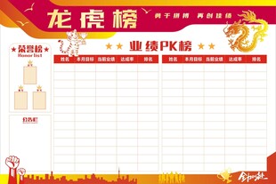 销售龙虎榜