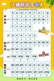 汉语拼音字母表