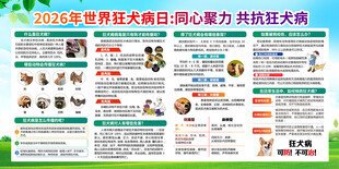 世界狂犬病日