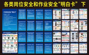 各类岗位安全和作业安全明白卡