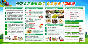 食品安全