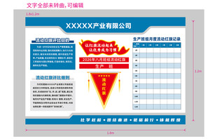 企业安全生产宣传栏