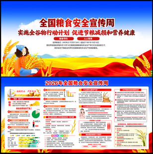 2026全国粮食安全宣传周