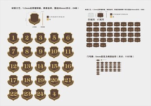 小区楼栋牌