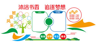 读书主题阅读校园学习园地文化墙
