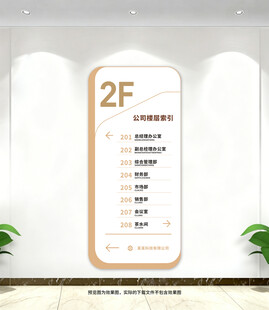 公司索引导视牌