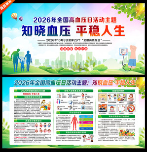 2026全国高血压日