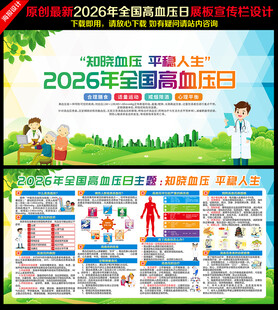 2026年全国高血压日