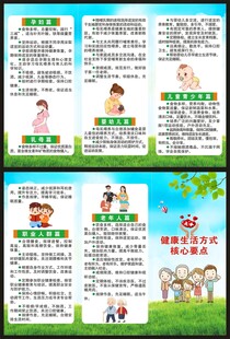 健康生活方式核心要点三折页