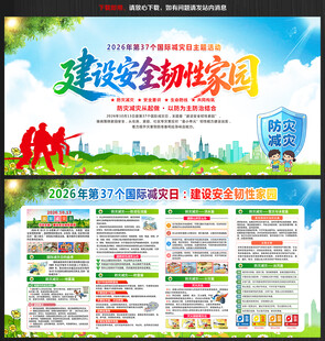 2026国际减灾日展板