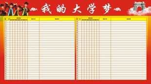 我的大学梦