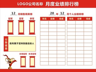 月度业绩排行榜