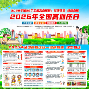 2026年全国高血压日