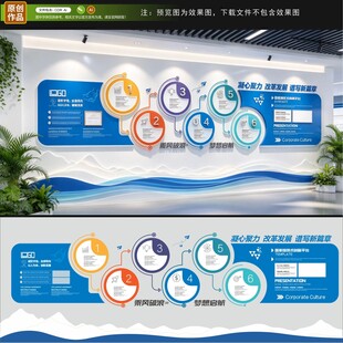 企业文化墙