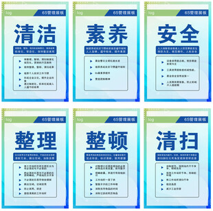 6S管理展板