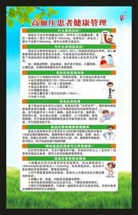 全国高血压日海报