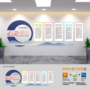 心理咨询室展板文化墙