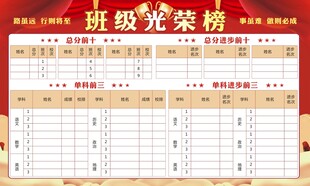 班级光荣榜