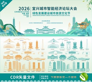 宜兴论坛大会背景