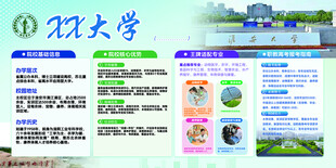 大学介绍展板