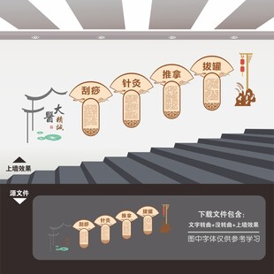 中医楼梯文化墙