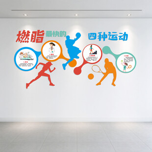 燃脂最快的四种运动文化墙展板