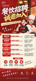 餐饮招聘展架